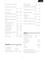 Preview for 3 page of Harman Kardon AVR 500 Service Manual