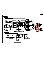 Предварительный просмотр 13 страницы Harman Kardon AVR 500 Service Manual