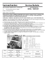 Preview for 19 page of Harman Kardon AVR 500 Service Manual