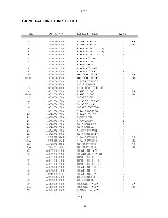 Preview for 24 page of Harman Kardon AVR 500 Service Manual