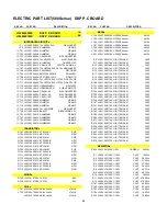 Preview for 32 page of Harman Kardon AVR 500 Service Manual