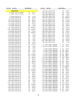 Preview for 34 page of Harman Kardon AVR 500 Service Manual