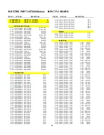 Preview for 36 page of Harman Kardon AVR 500 Service Manual