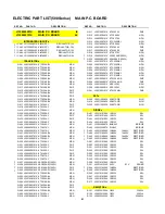 Preview for 41 page of Harman Kardon AVR 500 Service Manual