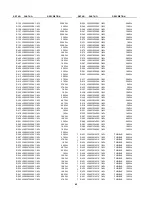 Предварительный просмотр 42 страницы Harman Kardon AVR 500 Service Manual