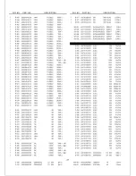 Предварительный просмотр 43 страницы Harman Kardon AVR 500 Service Manual