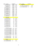 Preview for 49 page of Harman Kardon AVR 500 Service Manual