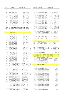 Preview for 51 page of Harman Kardon AVR 500 Service Manual