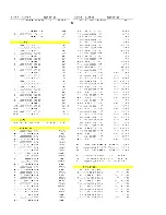 Preview for 52 page of Harman Kardon AVR 500 Service Manual