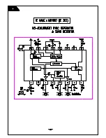 Preview for 69 page of Harman Kardon AVR 500 Service Manual