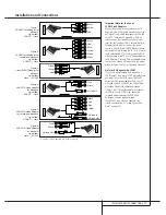 Предварительный просмотр 17 страницы Harman Kardon AVR 5000 Owner'S Manual