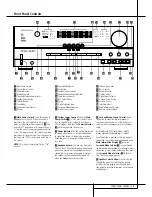 Preview for 5 page of Harman Kardon AVR 507 Limited Edition Owner'S Manual