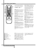 Preview for 12 page of Harman Kardon AVR 507 Limited Edition Owner'S Manual