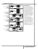 Preview for 15 page of Harman Kardon AVR 507 Limited Edition Owner'S Manual