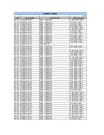 Preview for 10 page of Harman Kardon AVR 507 Limited Edition Service Manual