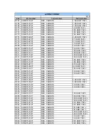 Preview for 11 page of Harman Kardon AVR 507 Limited Edition Service Manual