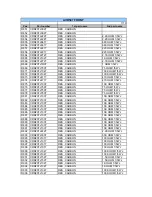 Preview for 12 page of Harman Kardon AVR 507 Limited Edition Service Manual