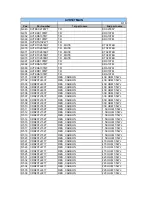 Preview for 21 page of Harman Kardon AVR 507 Limited Edition Service Manual