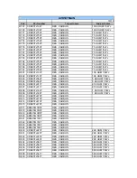 Preview for 25 page of Harman Kardon AVR 507 Limited Edition Service Manual