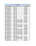 Preview for 37 page of Harman Kardon AVR 507 Limited Edition Service Manual