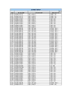 Preview for 43 page of Harman Kardon AVR 507 Limited Edition Service Manual