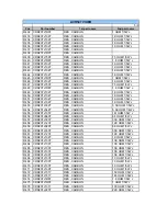 Preview for 50 page of Harman Kardon AVR 507 Limited Edition Service Manual