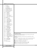 Preview for 2 page of Harman Kardon AVR 510 Owner'S Manual