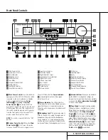 Preview for 5 page of Harman Kardon AVR 510 Owner'S Manual