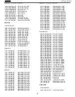 Preview for 44 page of Harman Kardon AVR 510 Service Manual