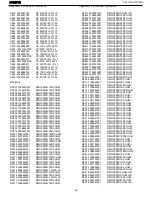 Preview for 46 page of Harman Kardon AVR 510 Service Manual