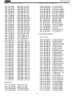 Preview for 47 page of Harman Kardon AVR 510 Service Manual