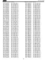 Preview for 60 page of Harman Kardon AVR 510 Service Manual