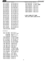 Preview for 61 page of Harman Kardon AVR 510 Service Manual