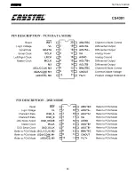 Preview for 83 page of Harman Kardon AVR 510 Service Manual