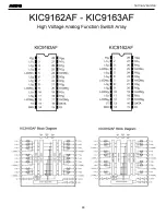 Preview for 93 page of Harman Kardon AVR 510 Service Manual