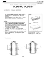 Preview for 105 page of Harman Kardon AVR 510 Service Manual