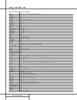 Preview for 52 page of Harman Kardon AVR 520 Owner'S Manual