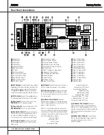 Preview for 10 page of Harman Kardon AVR 520 Service Manual