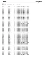 Preview for 49 page of Harman Kardon AVR 520 Service Manual