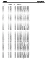 Preview for 60 page of Harman Kardon AVR 520 Service Manual