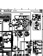 Preview for 143 page of Harman Kardon AVR 520 Service Manual