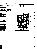 Preview for 158 page of Harman Kardon AVR 520 Service Manual