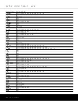 Preview for 48 page of Harman Kardon AVR 525 Owner'S Manual