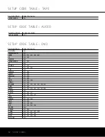 Preview for 52 page of Harman Kardon AVR 525 Owner'S Manual