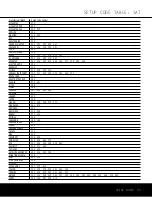 Preview for 53 page of Harman Kardon AVR 525 Owner'S Manual