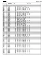 Preview for 44 page of Harman Kardon AVR 525 Service Manual