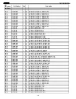 Предварительный просмотр 58 страницы Harman Kardon AVR 525 Service Manual