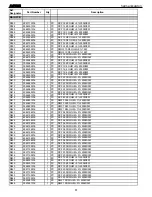 Предварительный просмотр 61 страницы Harman Kardon AVR 525 Service Manual