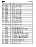 Предварительный просмотр 63 страницы Harman Kardon AVR 525 Service Manual