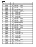 Preview for 67 page of Harman Kardon AVR 525 Service Manual